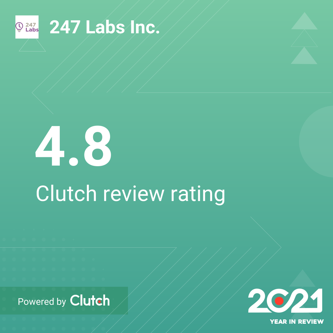 average review rating 2021