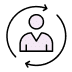 healthcare 247 labs