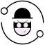 fintech 247 labs