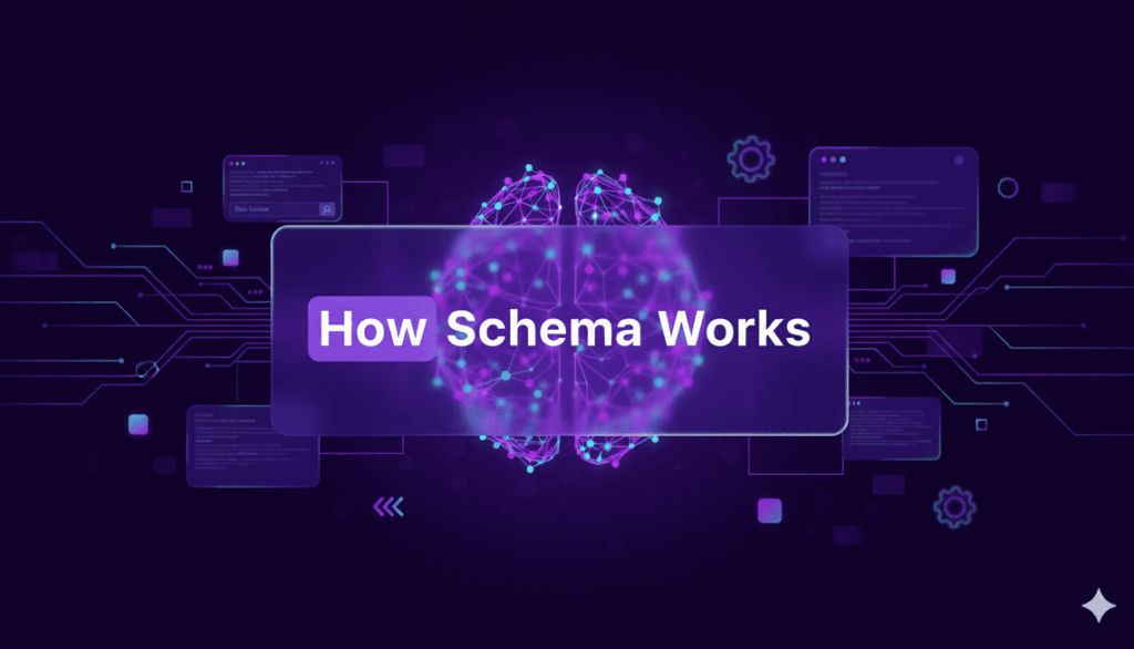 A digital illustration featuring a glowing, futuristic brain-like structure at the center, surrounded by circuit board elements and abstract data windows. A translucent banner across the middle reads "How Schema Works."